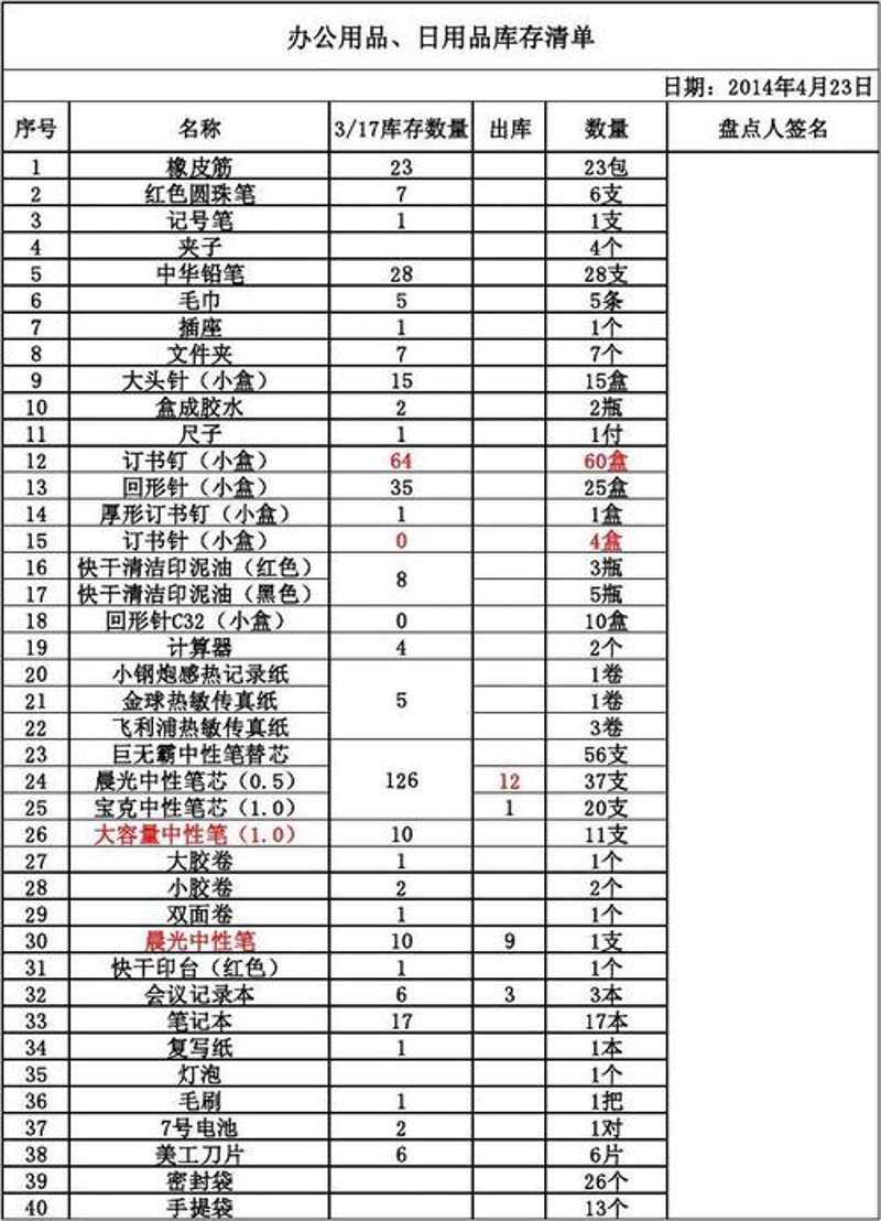 检验检疫服务属于哪个行业？